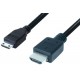 HDMI 1.3- 19-POL. / HDMI MINI 1.3C- 19-POL.