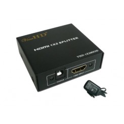 HDMI minisplitter